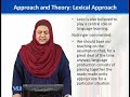 ENG513 Language Teaching Methods Lecture No 77