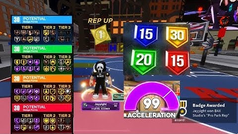 I Hit Pro1 On Rh2 The Journey