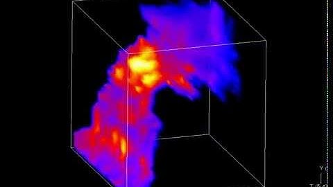 Scientific visualization example