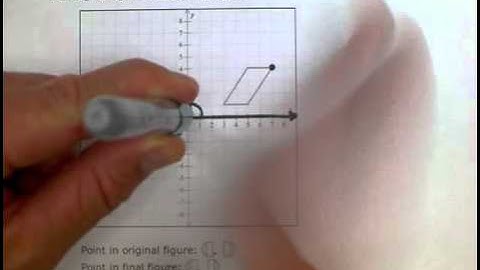 ALEKS: Rotating a point and giving its coordinates (MC).