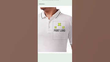 Customize T-shirt Online | Start Custom T-shirt Business | T-shirt Design Software | Ecommerce