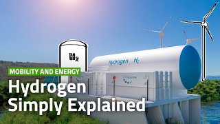 How can hydrogen be used to power vehicles? | URBAN MOBILITY SIMPLY EXPLAINED