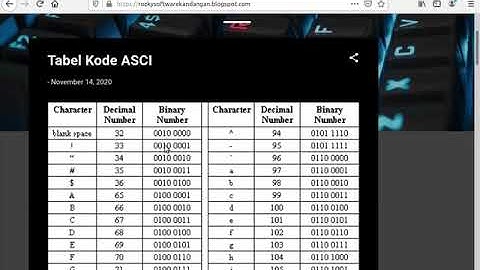 Merubah string ke format ASCII dan biner secara mudah dan dengan menggunakan python agar lebih cepat