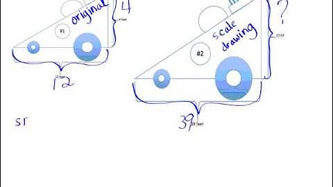 Lesson 14 Module 4 video