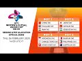 AFC Women’s Futsal Asian Cup China 2025 - Seeding Pot