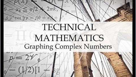 Graphing Complex Numbers