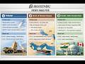THAAD Missile System | Strait of Hormuz Crisis |India–Canada Uranium Deal | Current Affairs Analysis