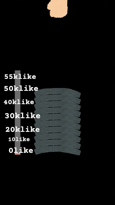 Download lagu can make that like #song #funk