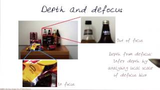 Celebrity Depth and Defocus Profile