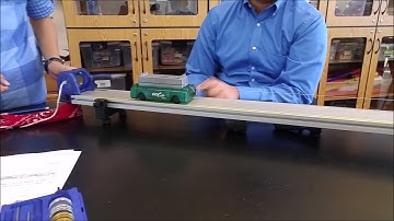 Dynamics Lab | AP Physics 1