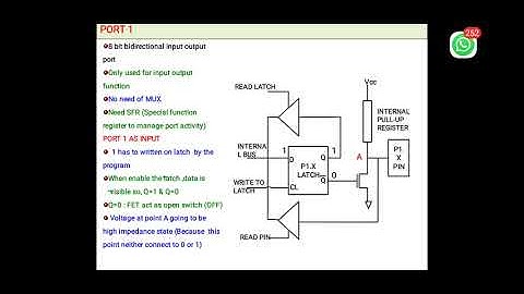 I/O PORT STRUCTURE  OF MICROCONTROLLER 8051 LECTURE  4