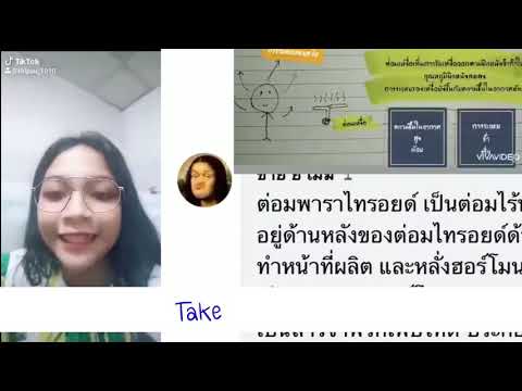 Best Practice โรงเรียนถนนหักพิทยาคม สังกัดสำนักงานเขตพื้นที่การศึกษามัธยมศึกษาเขต 32