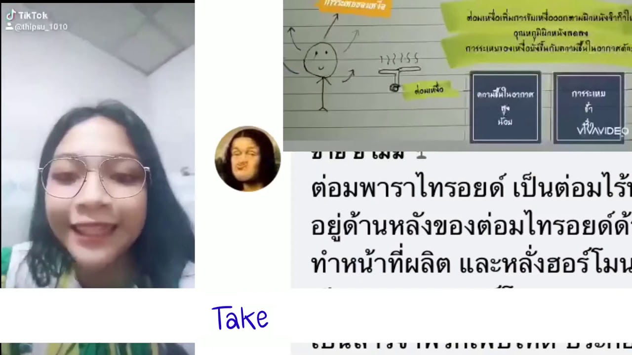 Best Practice  โรงเรียนถนนหักพิทยาคม สังกัดสำนักงานเขตพื้นที่การศึกษามัธยมศึกษาเขต 32