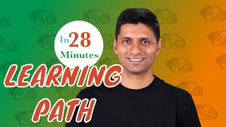 in28Minutes Java, REST API Full Stack and Microservices Roadmap