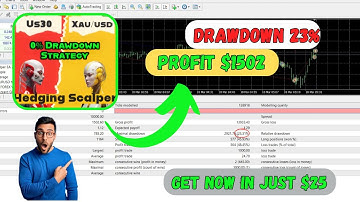 US30 & XAUUSD Hedging Scalper EA MT4 | Free Download | Dual-Pair Smart Trading Bot (No DLL)