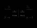 1 + 2 + 4 + 8 + ⋯ = −1?  #maths