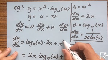 Derivatives - Logarithms - Product Rule - Leibniz