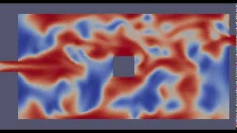 Folgar-Tucker visualization of Fiber-Orientation-Tensor a_xy