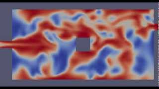 Folgar-Tucker visualization of Fiber-Orientation-Tensor a_xy