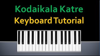 Video thumbnail of "Kodaikala Katre Keyboard Tutorial - Ilayaraja's Super Hit Song of 1980s"