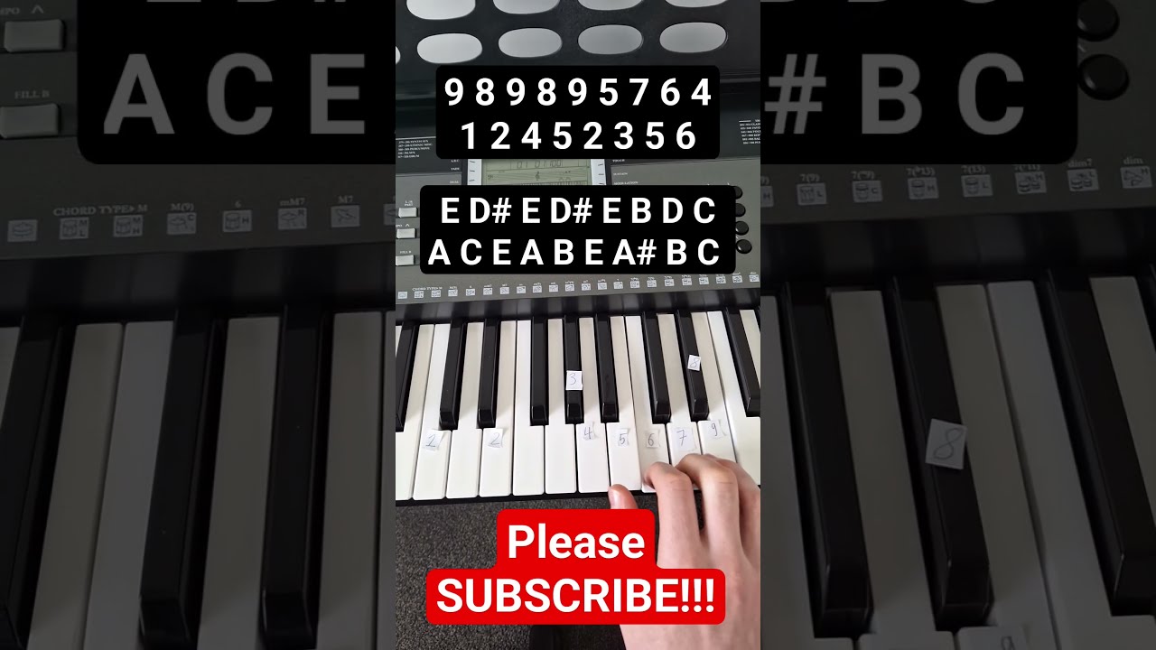 How To Play F R Elise By Beethoven On Piano Pianomusic Pianolessons Music