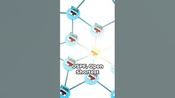 Full Course: Cisco Certified Support Technician (CCST) Networking - Domain 1.2