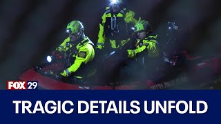 Tragic details unfold as recovery effort continues for missing 6-year-old girl who fell into creek