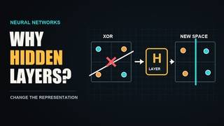What Do Hidden Layers Actually Do