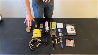 The Infantryman’s Field Craft Kit