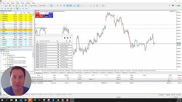 Como habilitar todos os Ativos no MetaTrader?