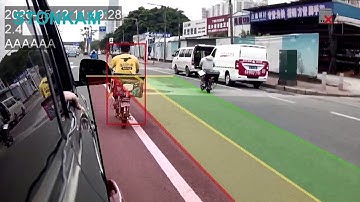 STONKAM 1080P AI Intelligent Pedestrian Detection Camera (ADAS), Contributes to driving safety