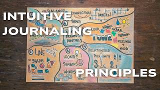 Intuitive Journaling Principles