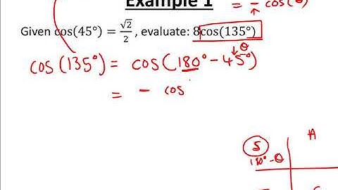MyTopDog Lesson Preview - Grade 11 - Mathematics - Trigonometry - Using Reduction Formulae