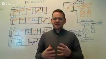 Comptia Network+ N10-006 Domain 4.4/5 Troubleshoot Physical Connectivity