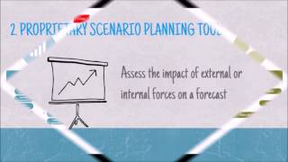 CLAROS : Graphene's Decision Platform for Pharma screenshot 1