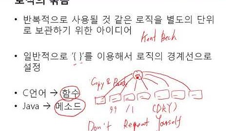 [객체 중심 Java]  #31 7장 - 객체지향 프로그래밍의 등장(1)