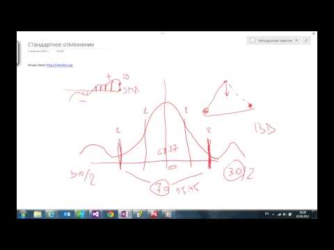 Стандартное отклонение - Игорь Чечет