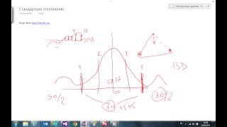 Стандартное Отклонение - Игорь Чечет