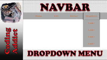 Navbar - Navbar with Dropdown Menu