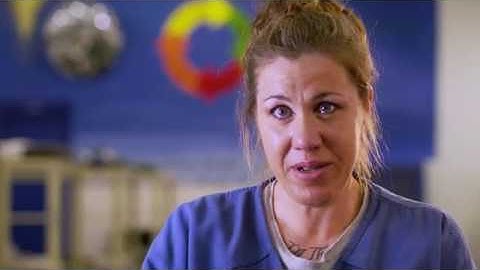 Gadsden Correctional Facility - Shaping Success Program, Pt 2