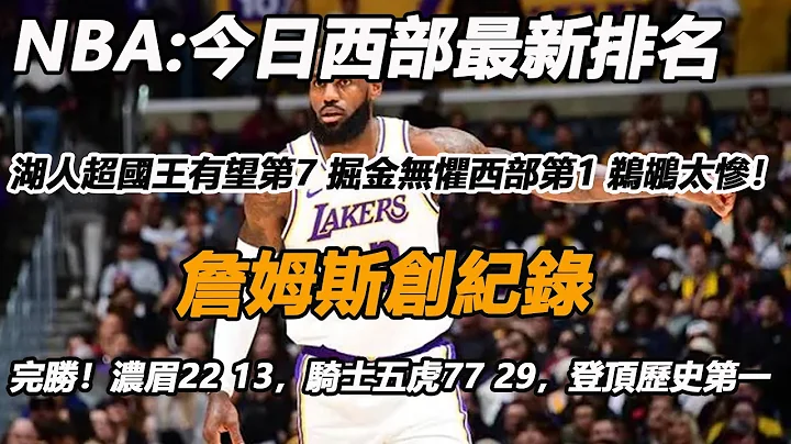 NBA:今日西部最新排名 湖人超国王有望第7 掘金无惧西部第1 鹈鹕太惨！完胜！浓眉22 13，骑士五虎77 29，詹姆斯创纪录，登顶历史第一 - 天天要闻