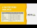 Three Factor Randomized Complete Block Design Analysis