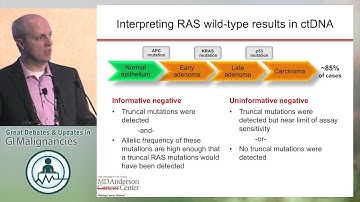 Update: Advances in liquid biopsies