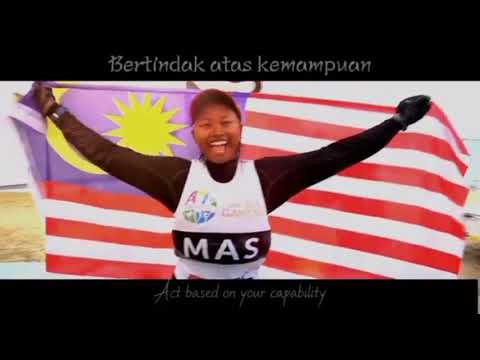 Fikirkan boleh