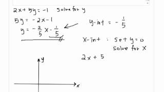 Solution to Problem 6 Beginning Algebra Take Home Test 2