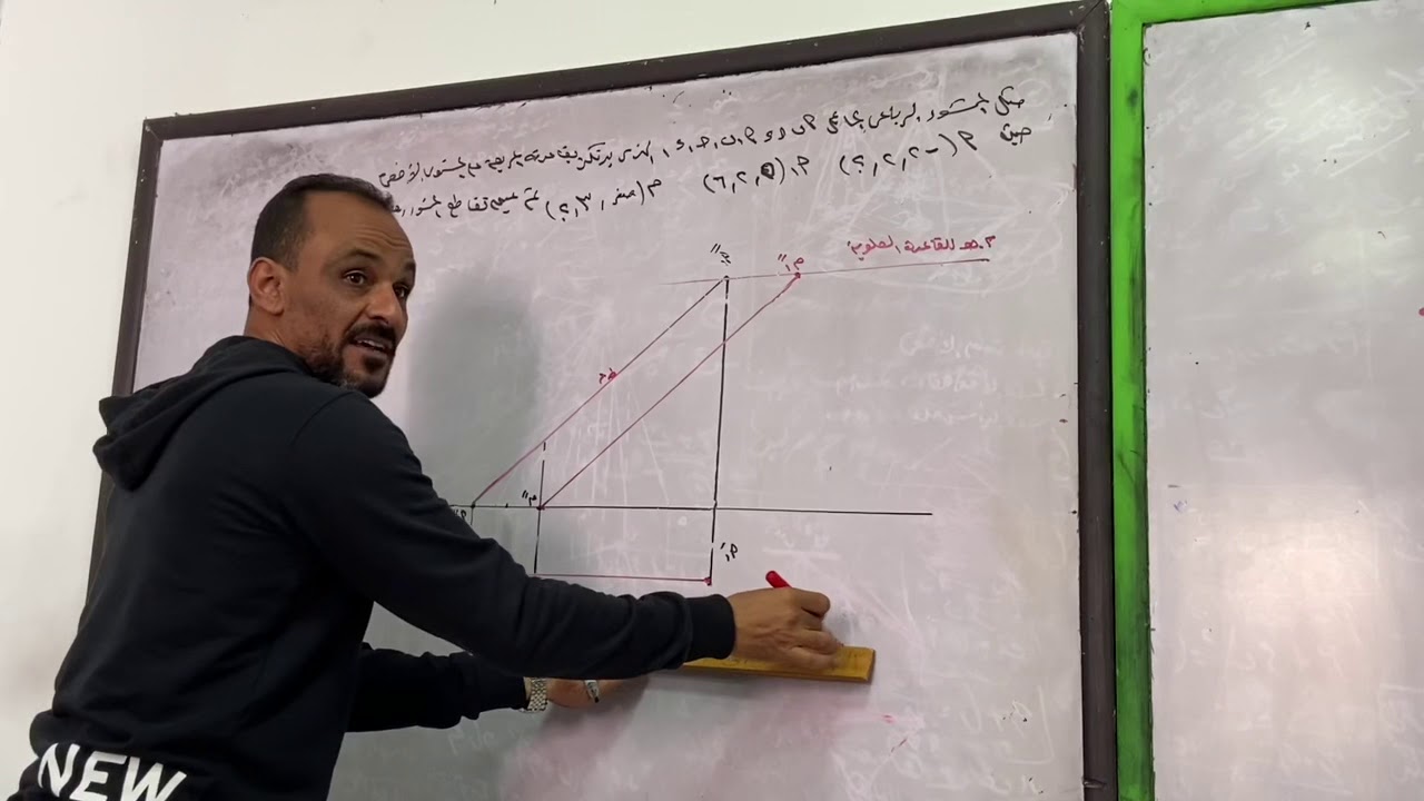 ثمثيل المنشور المائل ومضلع تقاطعه مع مستوي عام..