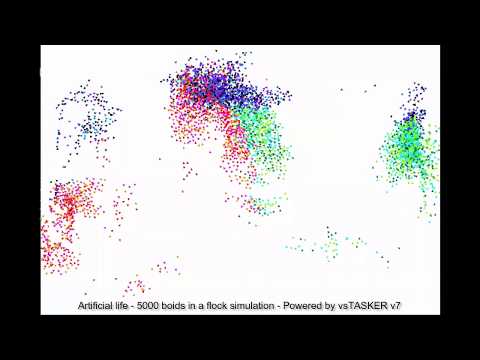 Artificial Life - Boids Flocking Simulation
