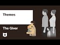 The Giver by Lois Lowry | Themes