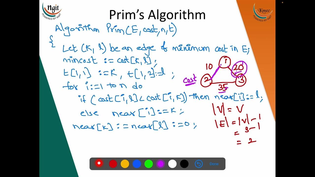 3.3.1 Prim's Algorithm #DAA - YouTube image.