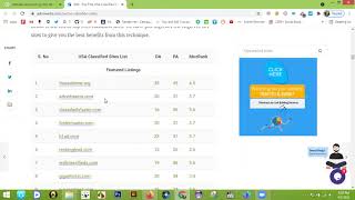 How to Create Free Classified Ads Posting | How to work Classified Ads Posting Site